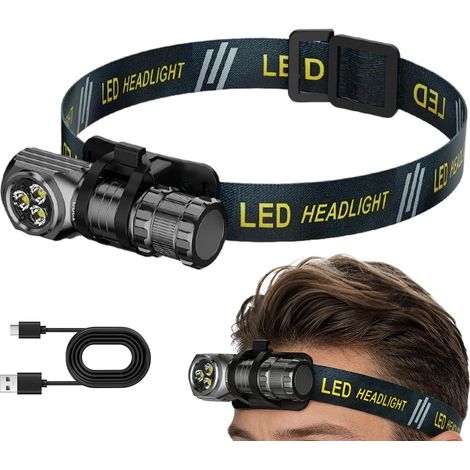 Lampe frontale rechargeable, lampe frontale USB, lampe torche à faisceau large avec bandeau ajustable, équipement outdoor (1/5)