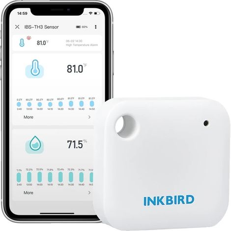 Sensor de temperatura y humedad, conectividad Wi-Fi, diseño compacto, Wi-Fi IBS-TH3 (1/2)