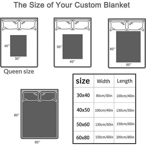 Couverture Flanelle Capybara - 130 x 150 cm - Pour Canapé Lit Chambre Enfants - 1 Pièce (1/4)