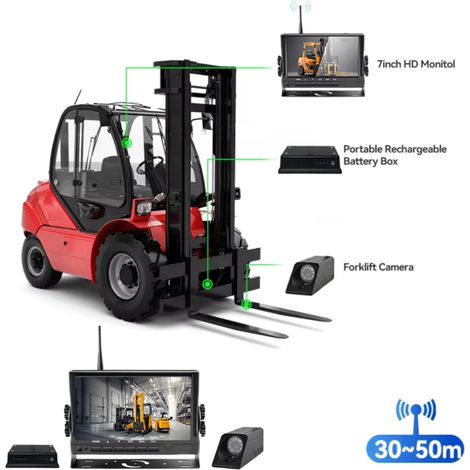 Kabellose Kamera für Gabelstapler mit 7-Zoll-HD-Monitor, integriertem Akku, Infrarot-Nachtsicht, Laserführung, Ladegerät und Mag