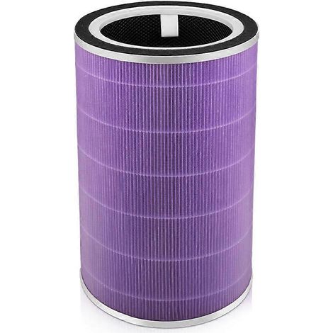 Filtre de purificateur d'air pour Midea KJ400G-L1 Lite/JHQ-P300/FC-40Z3 filtre de purificateur d'air charbon actif air nettoyer poussière B (1/5)