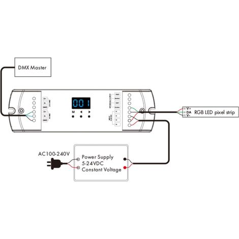 Controller Digitale SPI per DMX512 & RDM con RF 5-24 V DC RGBW