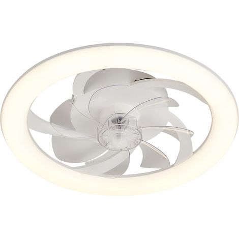 VENTILADOR TURBO AIR BLAN 20W (1/5)