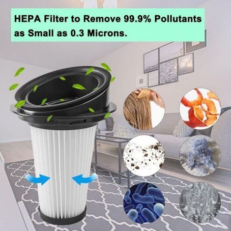 Filtre De Rechange - Pour Aspirateur Balai Rowenta X-pert 3 60 Et Series RH72xxx - Lot De 4 (1/4)