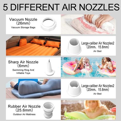 Pompe à air électrique avec 5 embouts, gonfleur portable rechargeable avec lumière LED pour matelas gonflables, bouées et autres objets flottants. (1/5)