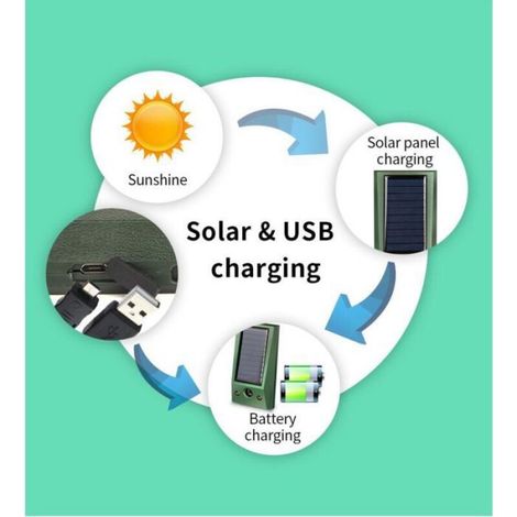 Répulsif solaire à ultrasons pour animaux, efficace contre cerfs/oiseaux/lapins dans le jardin, étanche (1/4)