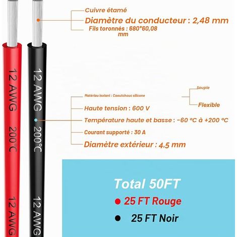 Silicone Electric Wire 3.3mm² 12awg 2x10 Meters per Axis Cable Multi-strand tinned copper wire, high temperature resistant, anti-corrosion and easy to solder, ultra flexible and soft (1/4)