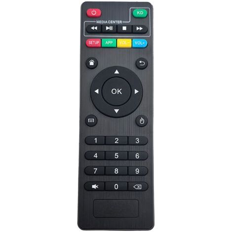Remote Control, Portable TV Box IR Remote Controller, Compatible with X96 X96mini X96W X96Q (1/5)