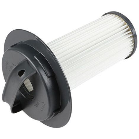 Filtror orf torire, Itsittorbgivthere forr FC92, 18,515,78,5 cm (1/4)