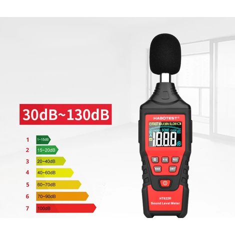 MEDIDOR DECIBELIOS SONÓMETRO MEDIDOR DE RUIDO FILTRO A/C USB 30-130 dB 125ms GRÁFICO (1/5)