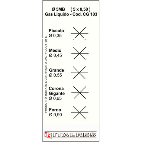 SERIE 5PZ UGELLI SPRUZZI 5 MB GPL PROPANO FORNELLI CUCINE UNIVERSALE PASSO 5MB