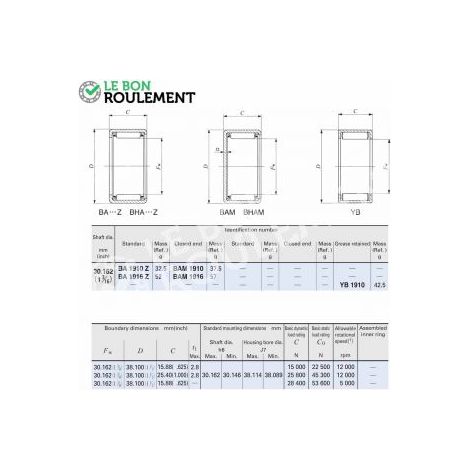 Douille à aiguilles BAM1910-IKO