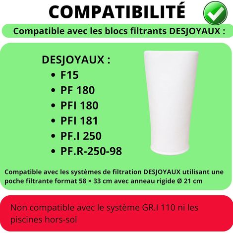 PHONILLICO Poche Filtrante Piscine [Lot 2] 30 Microns Compatible avec Desjoyaux F15 PF180 PFI180 PFI181 PF250 Filtre 58x33cm Anneau Rigide Ø21cm (1/4)