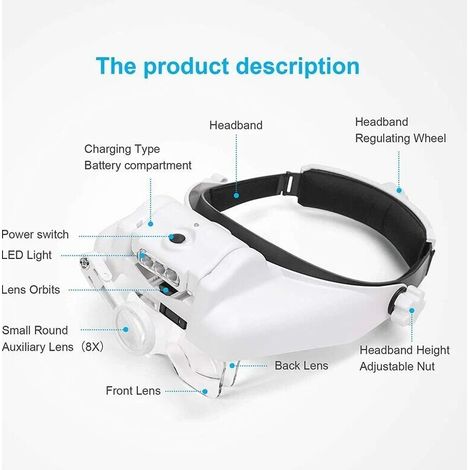 Lente d'ingrandimento per casco con luce a LED, amplificatore per cuffie ricaricabile, lente d'ingrandimento per casco con 6 lenti rimovibili, lente d'ingrandimento a mani libere per gioielli, artigia