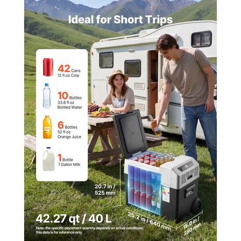 Glacière auto 12V 42.3 QT/40L portable compresseur avec poignée et roues, commande APP, 12V/24V DC 100-240V AC, -22°C à 10°C, pour camion fourgon camping-car SUV voyage (1/5)