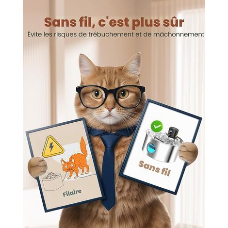 Fontaine a Eau Chat Fontaine a Eau Chien Fontaine Chat Distributeur Eau Chat INOX Filtre Éponges (1/4)