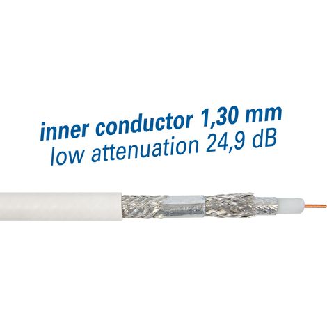 coaxial cable tv / sat, coaxial - 75 ohm, quadro blindé classe a+ (125 db) (1/2)