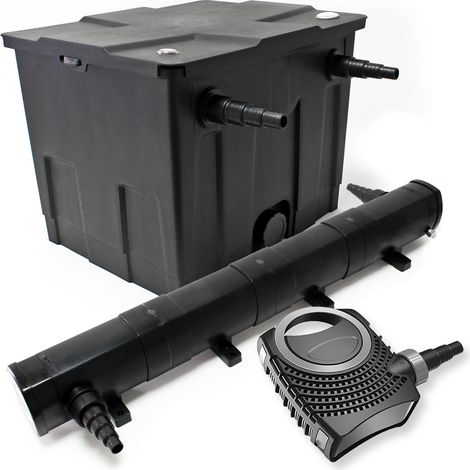 Wiltec Komplettset: CBF-350 Teichfilter bis 12000 L Teichfilteranlage als Durchlauffilter, NEO10000 SuperECO Teichpumpe 10000l/h 80W, CUV-272 Teichklärer UVC Klärer mit 72W
