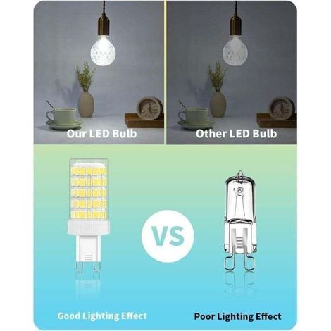 Ampoule LED G9 10 W Blanc Froid 6000 K Équivalent 80 W 900 Lm Angle Large 360° Non Dimmable Lot de 6 Pour Luminaire AC 220 V (1/5)