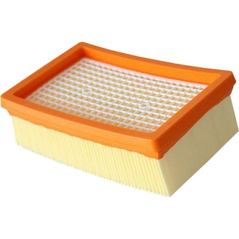 2-pack replacement filters for Karcher WD4 WD5 WD6 MV4 MV5 MV6 flat pleated vacuum cleaner YMYNY (1/3)