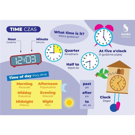 Schede didattiche in inglese - Orologio (3 pezzi)