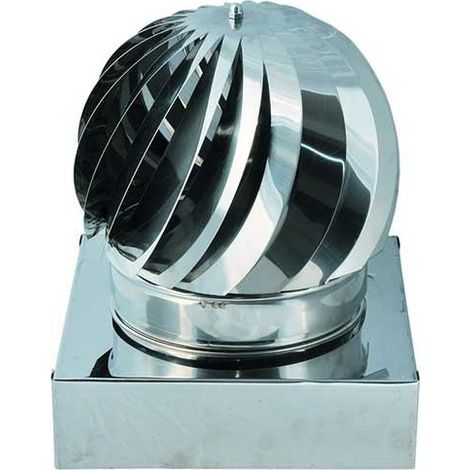Cappello girevole zincato a bagno d'olio base quadra : Diametro - 420X420