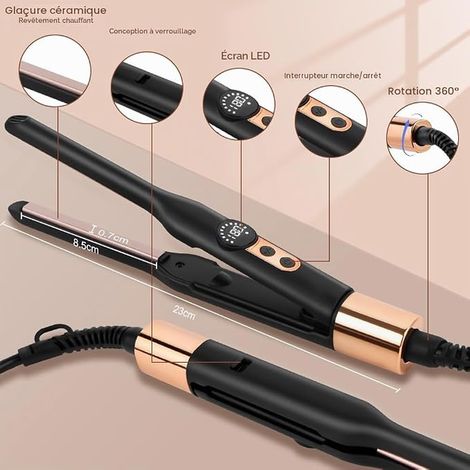 Mini Hair Straightener, 2 in 1 Hair Straightener with Negative Ions and Ceramic Plates, Quick Heating for Travel and Home, Ideal for Short Hair, Banging, Beard Men and Women (1/4)
