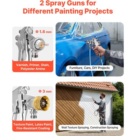 Réservoir de Peinture sous Pression Capacité 2 L 0 - 31 MPa (1/5)