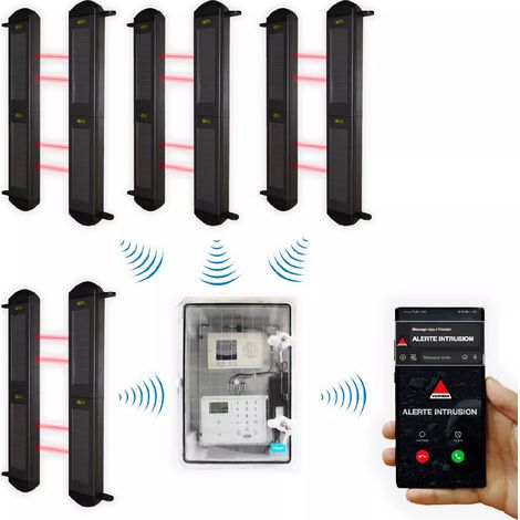 Protection périmétrique 'PRO' solaire 900m sans-fil & point d'alerte GSM 4G IP65 4 barrières infrarouges 2B (DA600+/KP) (1/5)