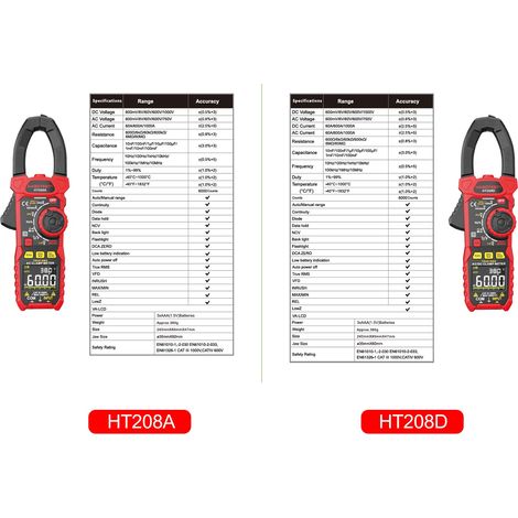 HABOTEST Pince multimètre numérique AC/DC True-RMS Multimètre Anto-Ranging Multi Testeur Courant avec Amp Volt Ohm Diode Capacité Résistance Continuité NCV Température Rapport de service Tests VFD (1/5)