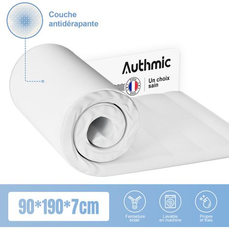 Matelas memoire forme 90x190 cm, Épaisseur 7 cm – Mémoire de Forme 2 cm, Confort 7 Zones, Housse Douce Respirante et Base Antidérapante (1/5)
