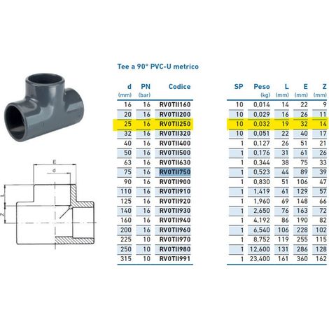 Tee a 90° PVC-U metrico d.25 INPFTI125000 - -  IRRITEC - -