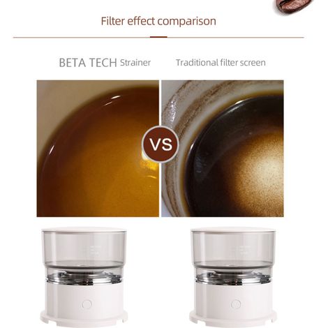Mini cafetière manuelle portable pour les voyages, le camping et les activités de plein air. (1/5)