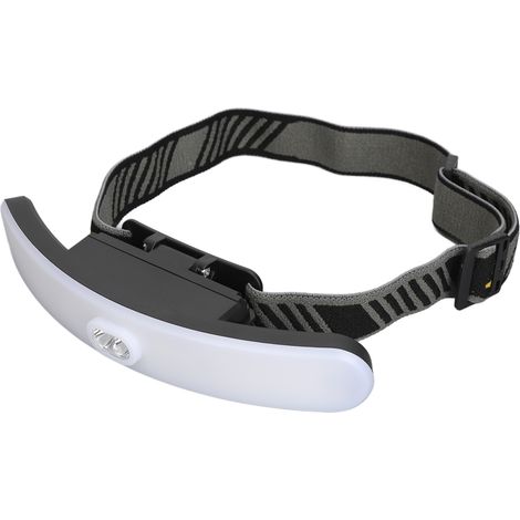 Lampe frontale pour extension de cils - Lampe frontale professionnelle portable et réglable pour greffe d'extensions de cils (1/5)