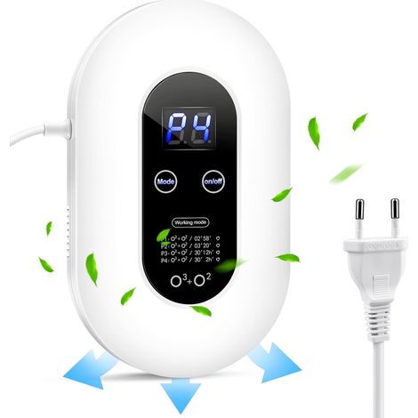 Ozongenerator-Luftreiniger, Luftionisator, Mini-Ozon-Luftreiniger, Geruchsbeseitiger für Schlafzimmer, Badezimmer, Küche, Haustiere, Formaldehyd, Gerüche, Auto (1/5)