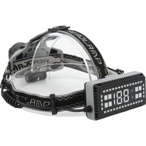 30-Watt-LED-Stirnlampe, wiederaufladbar mit Typ-C-Batterie, verstellbar, wasserdicht, ultrahell, ideal für Camping im Freien. (1/5)