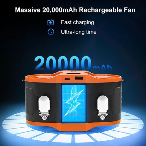 Ventilador de Cuello Portátil 20000 mAh Powerbank, 4 Velocidades y Clip Metálico – Ideal para Viajes y Exterior (1/4)
