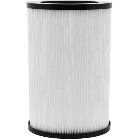 Filter F7 geschikt voor Meltem M-WRG-II / 750010 (1/5)