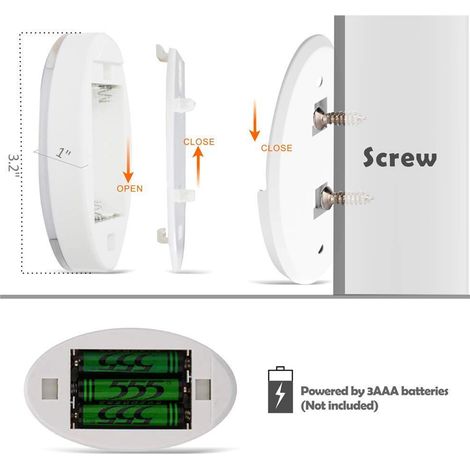 LED-Puck-Leuchte, batteriebetrieben, kabellose LED-Schrankleuchte mit Fernbedienung (1/3)