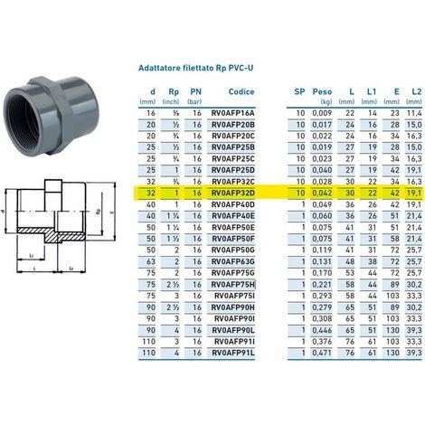 Adattatore filettato Rp PVC-U F 32x1" INPFAF332D00 - -  IRRITEC - -