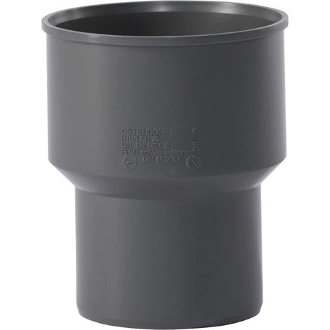 HTsafeUG Anschluss an Guss DN/OD 75 (1/5)