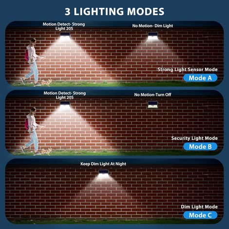 Outdoor Solar Light with Motion Sensor, 3 Modes Solar Outdoor Light IP65 Waterproof Outdoor Solar Lighting for Garden, Garage, Patio, Yard (Cool White Pack of 2) [Energy Class G] (1/5)