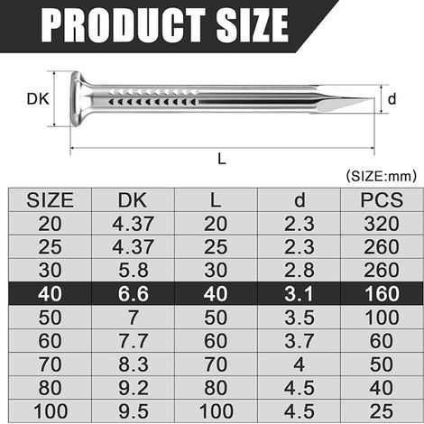Clou Beton 40mm Clous Acier Au Carbone Petit Clou Pointe (1/2)