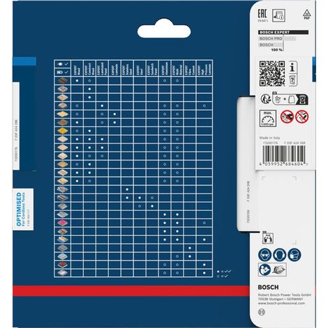 Bosch EXPERT Kreissägeblatt Stainless Steel, 136x20 mm, Z30