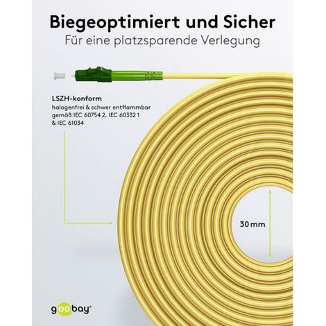 Câble Fibre Optique Monomode - 100 Gbit/s - Connecteur Simplex - Gaine LSZH - 30 mm Rayon De Courbure Minimum - Par Mètre (1/4)