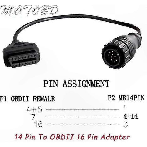 Adaptateur câble diagnostic OBD2 14 vers 16 broches pour véhicules Sprinter - Édition ST1M047, modèle 0719, connecteur de test automobile. (1/5)