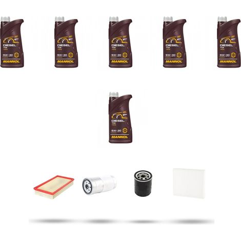 Kit tagliando 4 FILTRI e 6L OLIO compatibile con Volvo V70 2.5 TDi 103Kw dal 97 al 2000 (1/5)