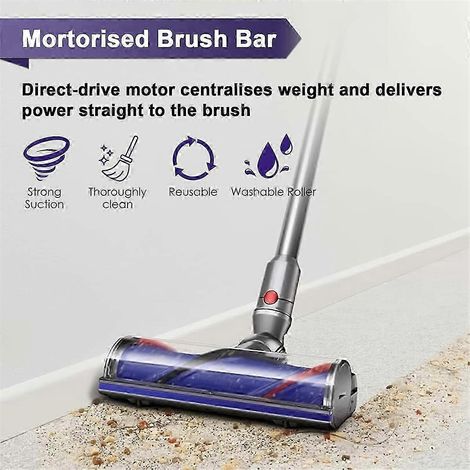 Ersatzreiniger für V12 Detect Slim V10 Digital Slim Direct Drive Staubsauger. Teilenummer 972182-Wie abgebildet SZRH (1/4)
