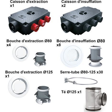 Kit d'accessoires pour VMC 8 piquages pour VDFT6 - AXELAIR - KVDF8P (1/2)