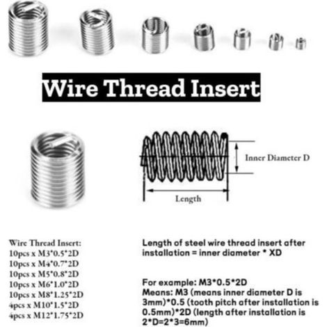Inserts filetés – M3-M12 Acier & Auto-taraudants – Réparation renforcée aluminium – Pour atelier mécanique (1/4)